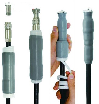 productos SIC